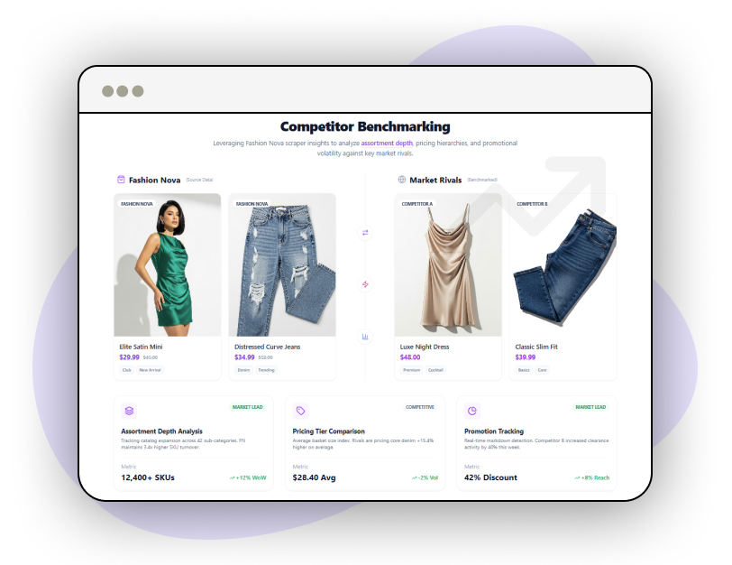 Ad-Campaign-Optimization